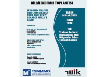 14/01/2025 Salı günü saat 14:00’ de “Ekonomik Faaliyet Sınıflaması Kodlarının, Nace Rev.2’ Nace Rev.2.1’e Geçişi” bilgilendirme toplantısı.